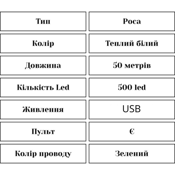 Гирлянда Роса 500 LED длина 50 м с пультом от USB зеленый нить, теплый JmL8uTn фото