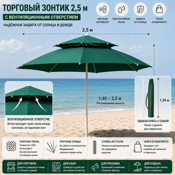 Кемпинговый зонтик 2.5 м с вентиляционным отверстием, зеленый(Круглый) KrM23zOk фото