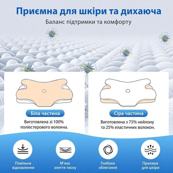 Ортопедична подушка для комфортного сну з анатомічною підтримкою шиї та ефектом розвантаження Gold-11.2 фото