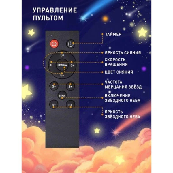 Ночник-проектор звездного неба астронавт, детский светильник ночник звездное небо космонавт с пультом и подставкой Gold4l5Yb фото