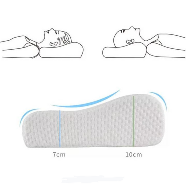 Ортопедична анатомічна подушка з пам'яттю Memory pillow коробка Tgld345d фото