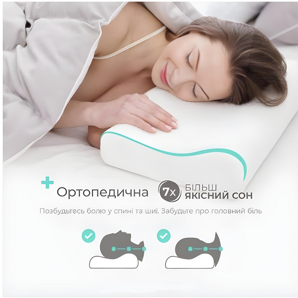 Ортопедична анатомічна подушка з пам'яттю Memory pillow коробка Tgld345d фото
